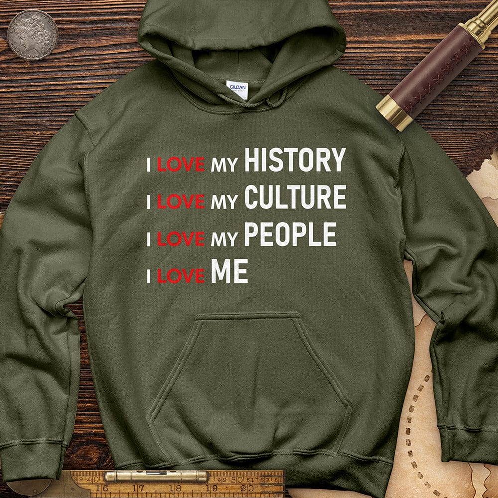 History Culture People