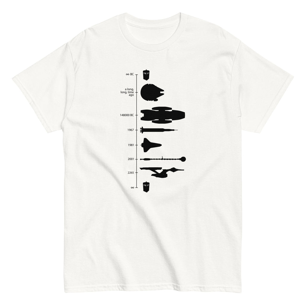 Space Ship Timeline Men's Classic Tee