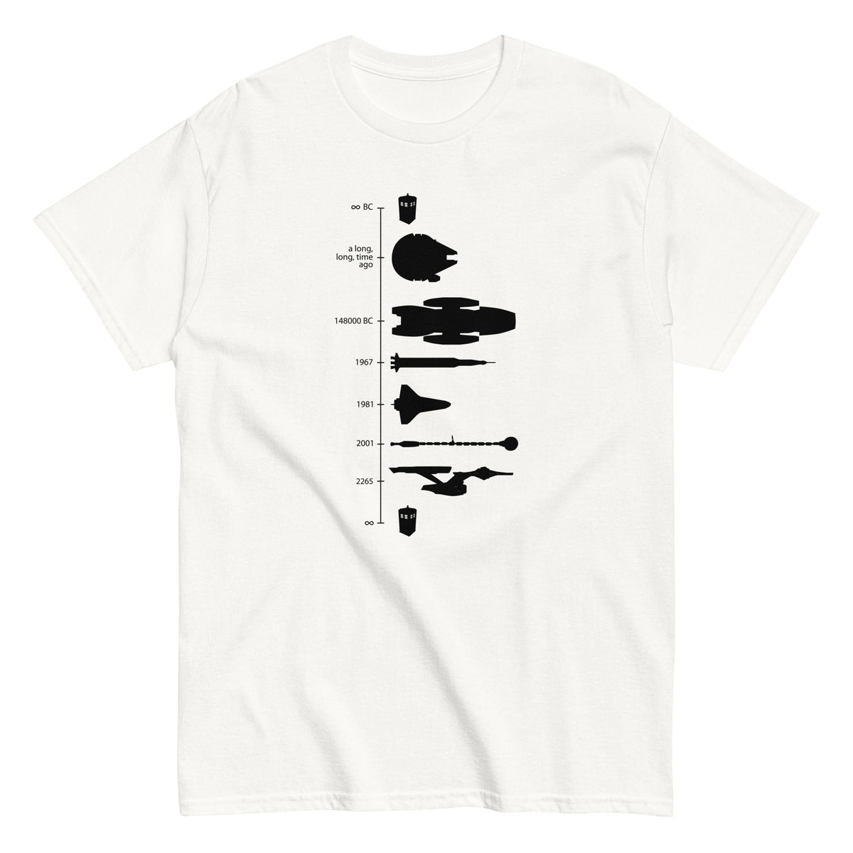 Space Ship Timeline Men's Classic Tee