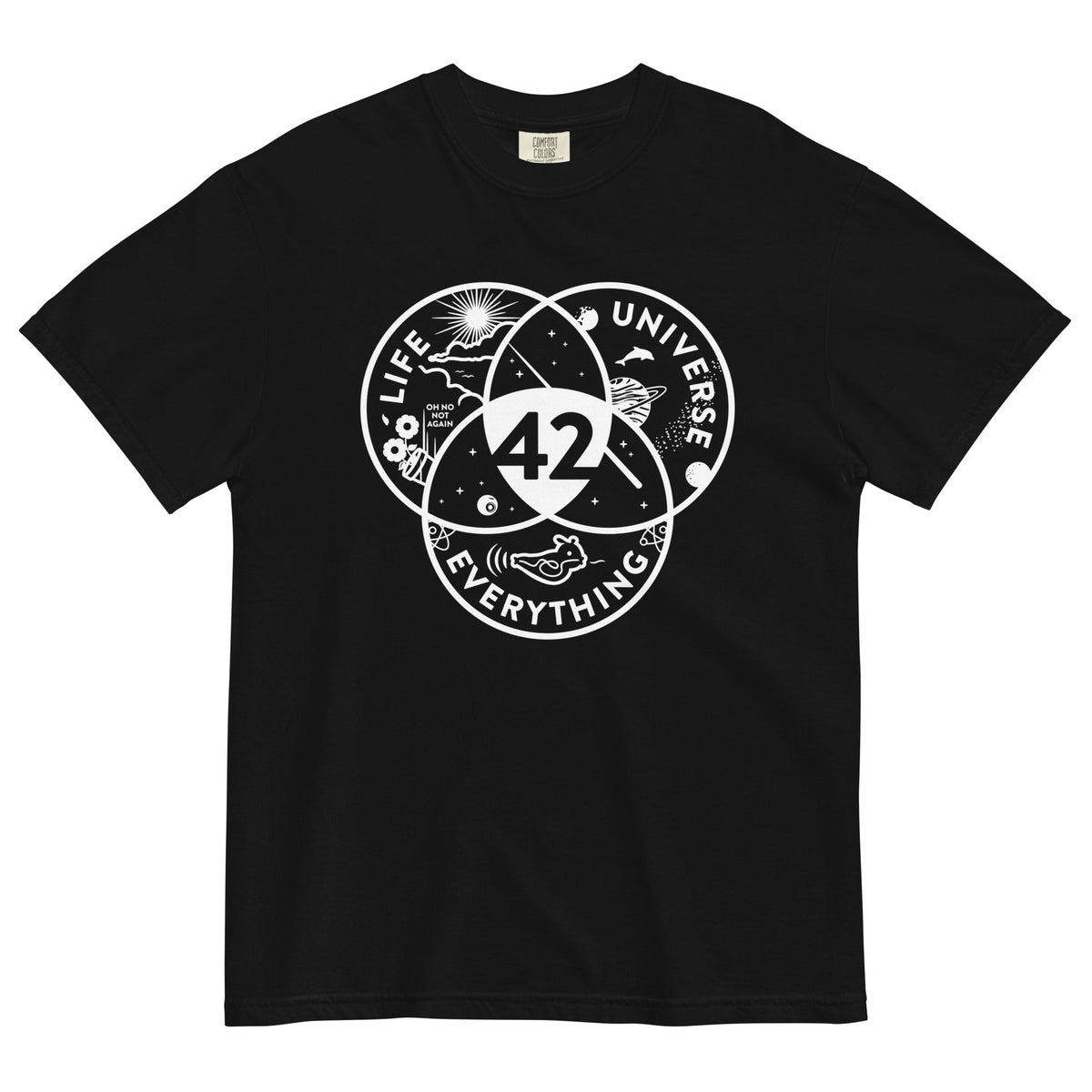 Life, Universe, Everything Men's Relaxed Fit Tee