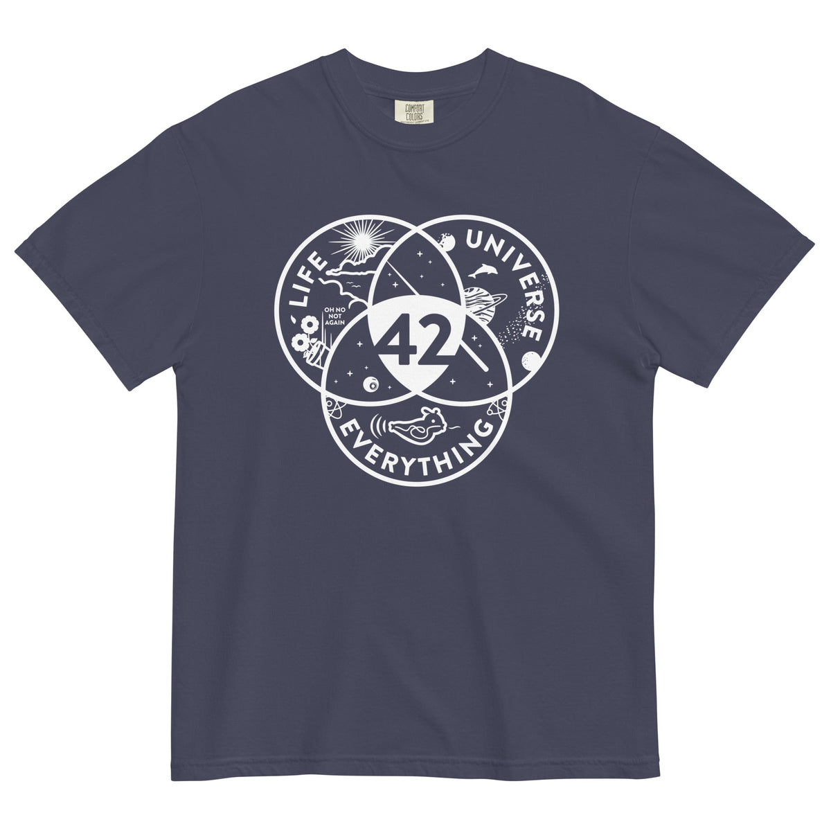 Life, Universe, Everything Men's Relaxed Fit Tee