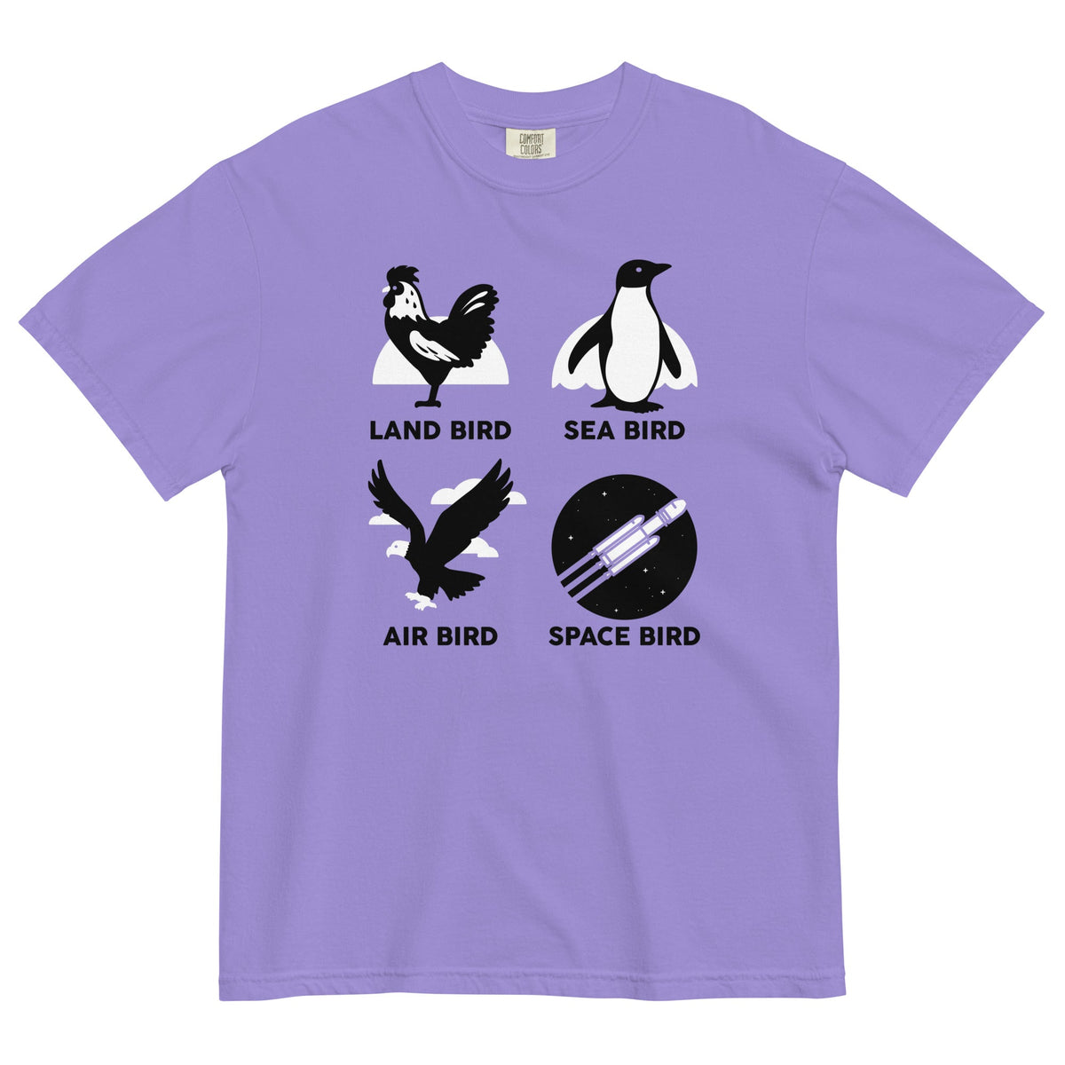 Types Of Birds Men's Relaxed Fit Tee