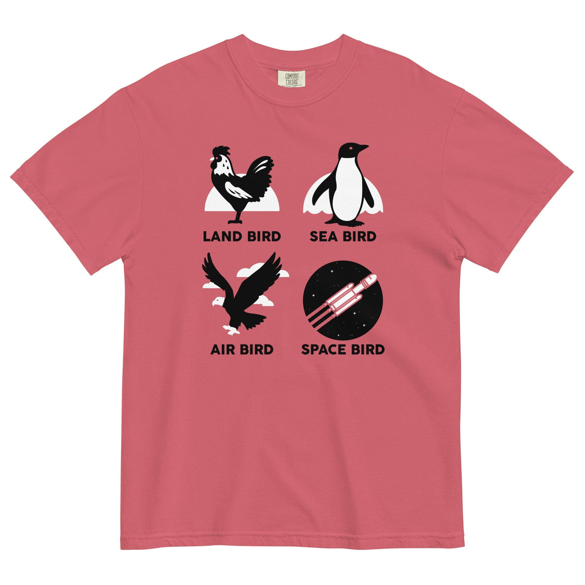 Types Of Birds Men's Relaxed Fit Tee