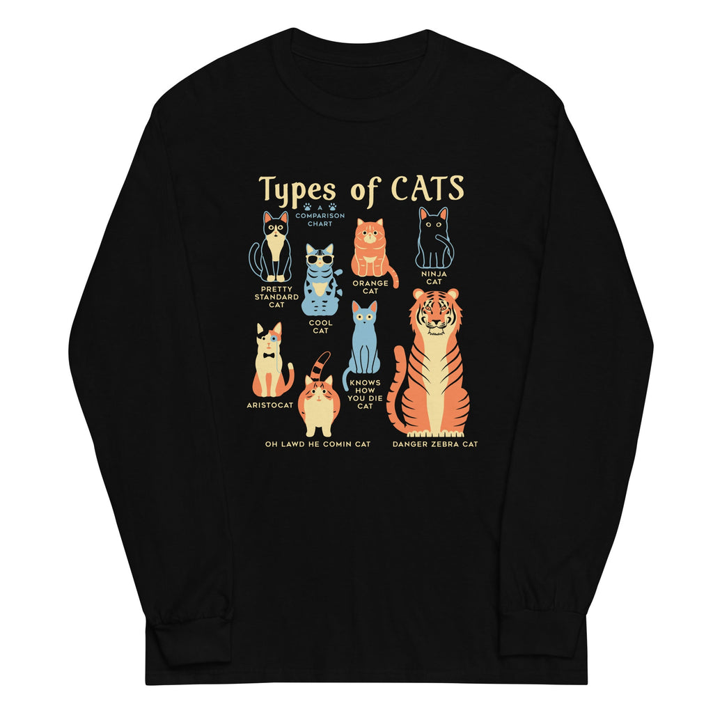 Types Of Cats Unisex
