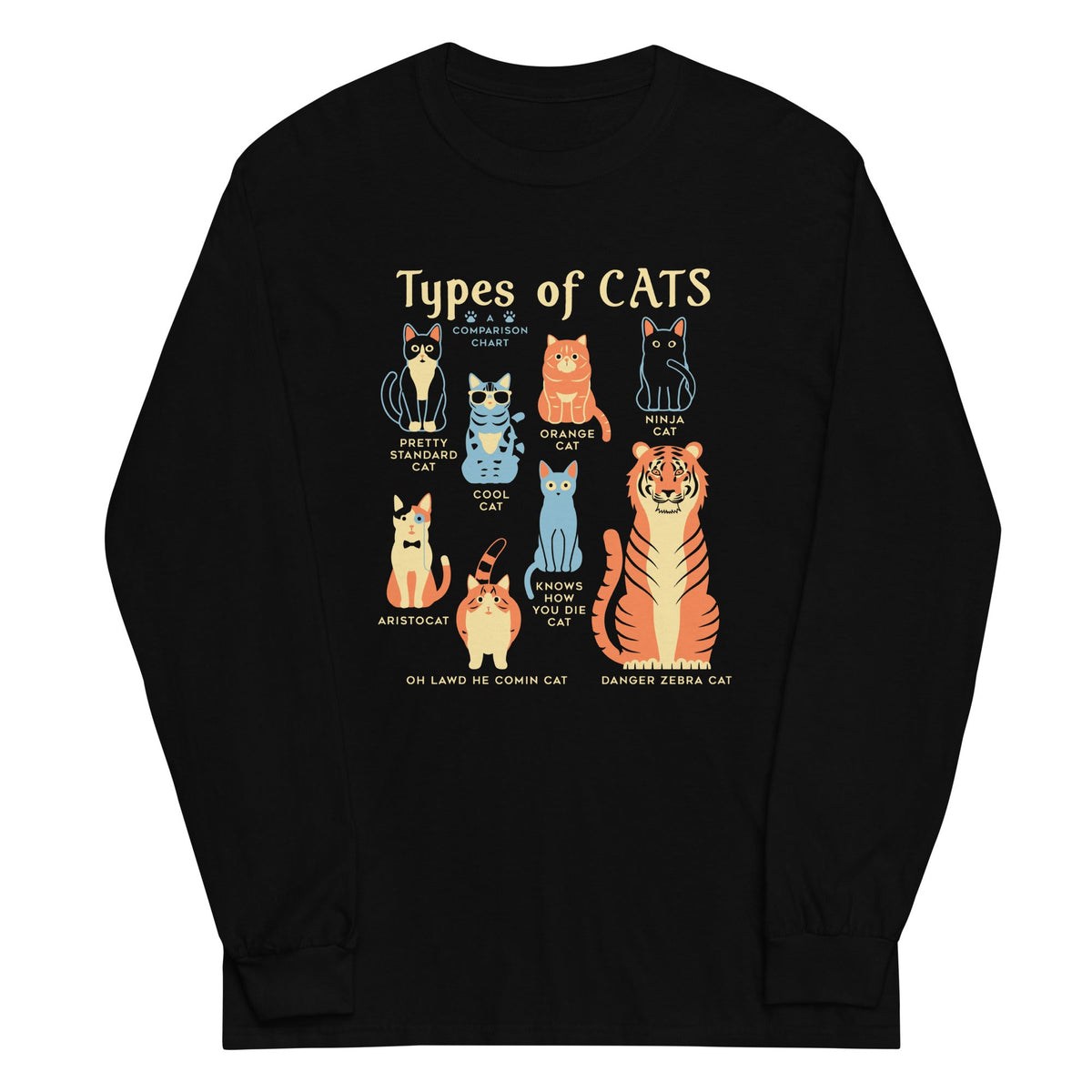 Types Of Cats Unisex
