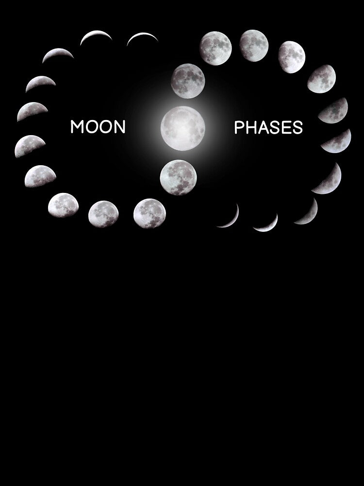 Infinity Moon Phases by CyrilloArt