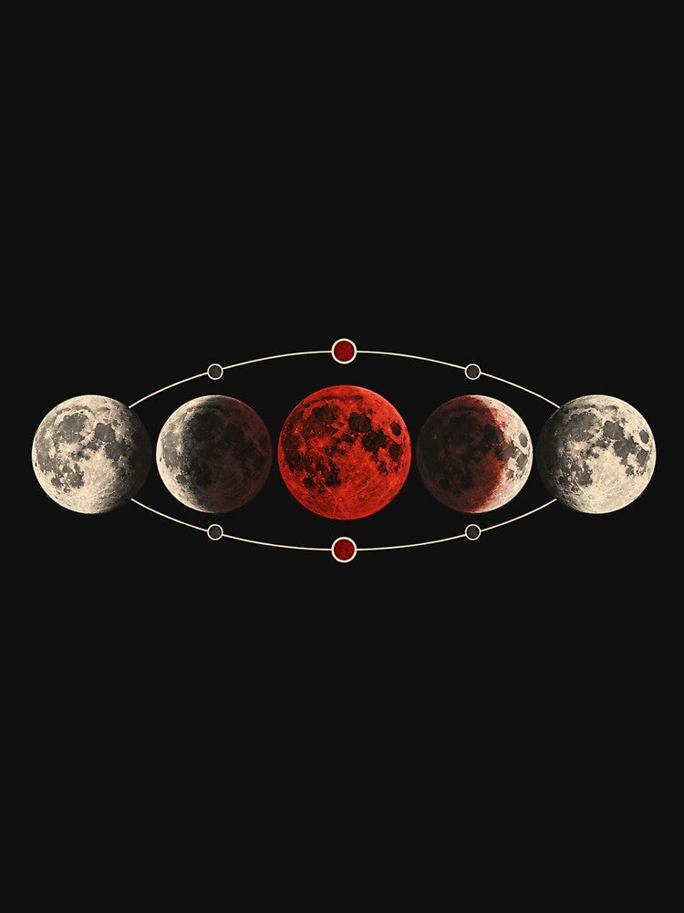 Lunar Eclipse Art – Blood Moon, Moon Phases and Astronomy Design by AMICO77