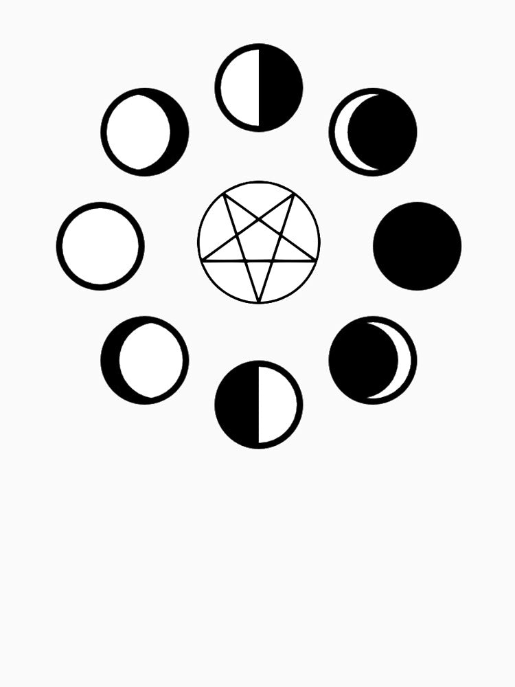 Moon Phases Pentagram by SerpentAndSage