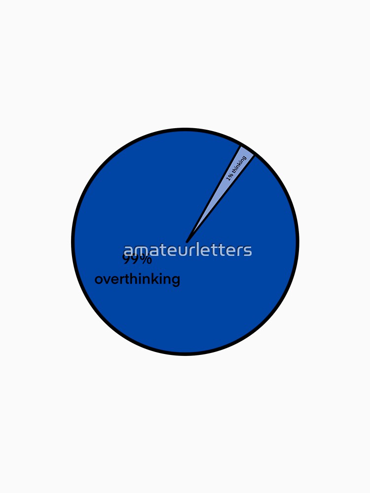 Overthinking by amateurletters