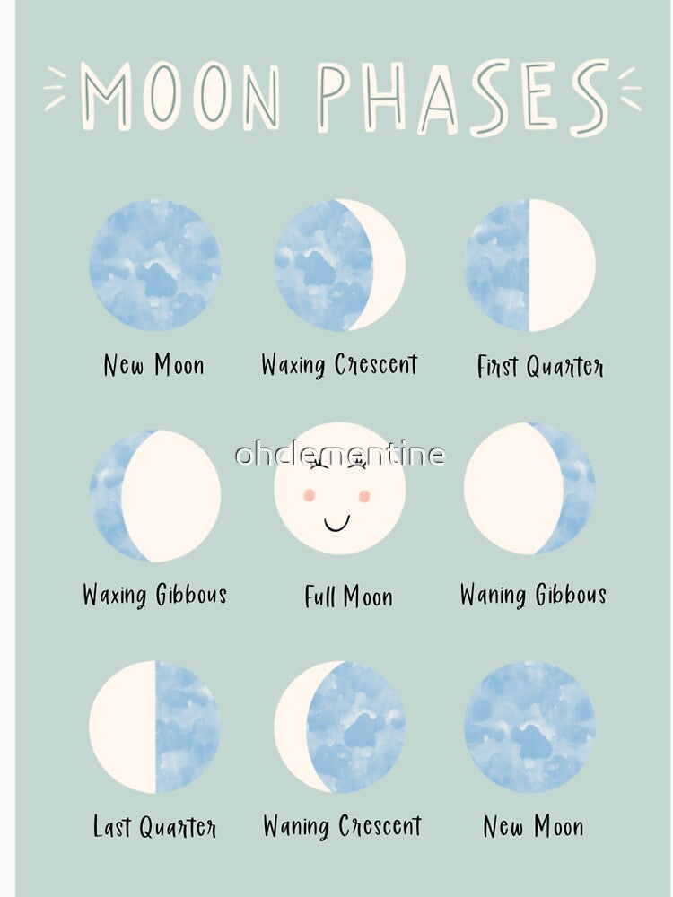 Lunar Moon Phases Blue by ohclementine