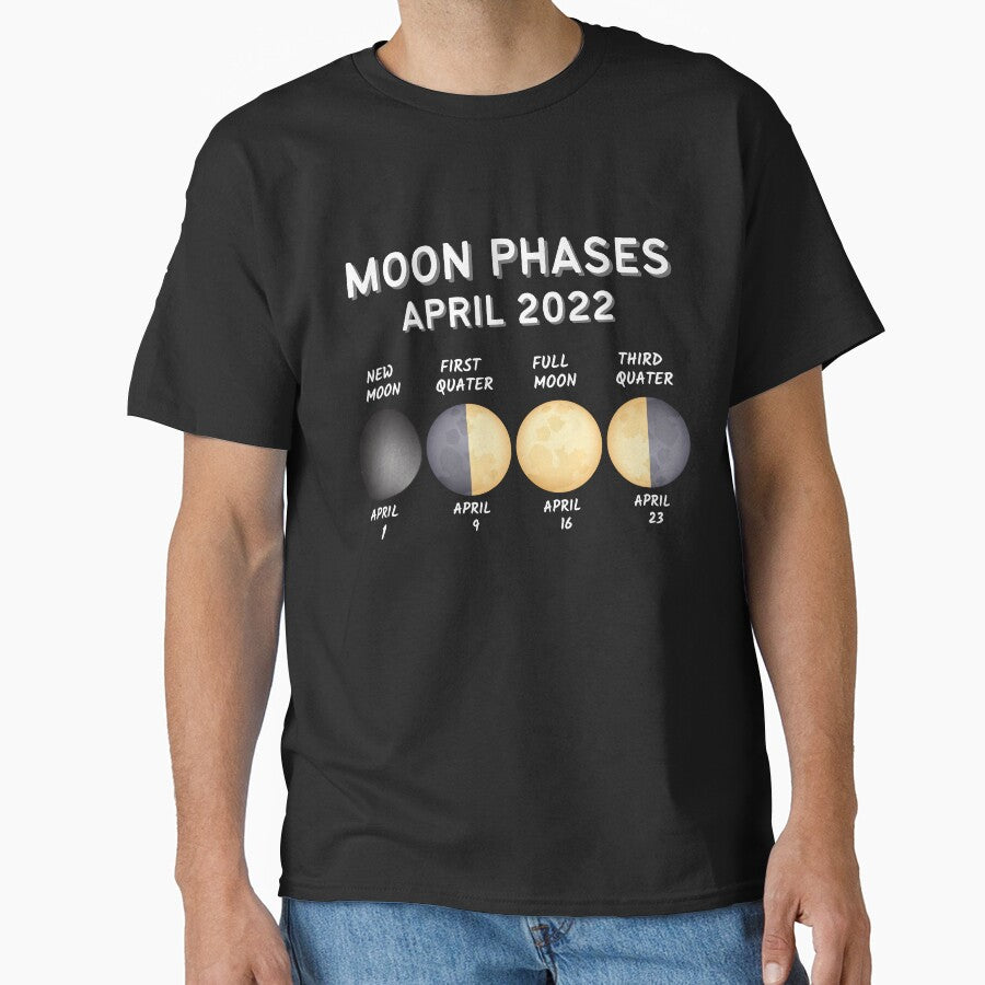 Moon Phases April 2022 for UTC by Happy-PrintZ