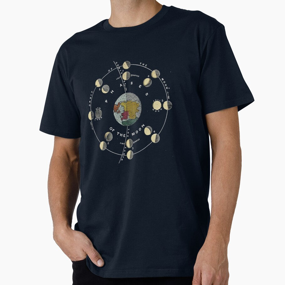 Phases of the Moon by Here Comes Everybody