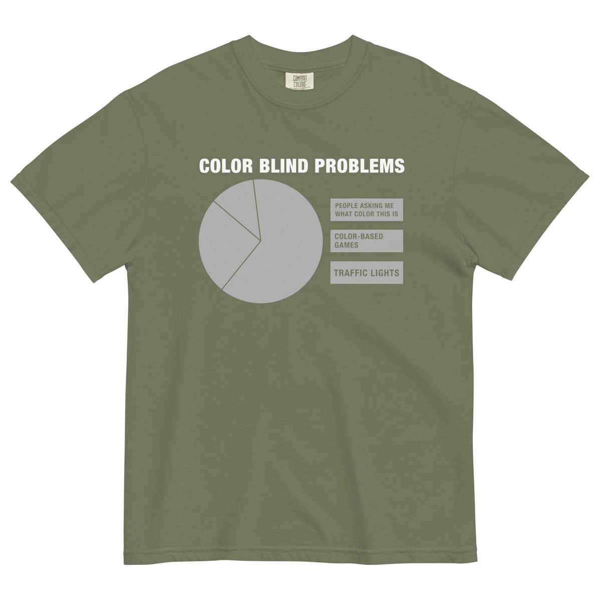 Color Blind Problems Men's Relaxed Fit Tee