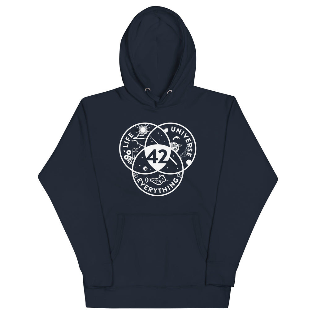 Life, Universe, Everything Unisex