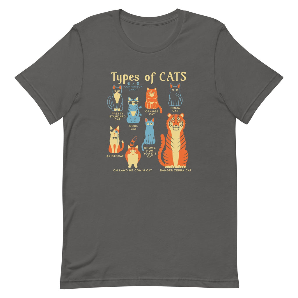 Types Of Cats Men's Signature Tee