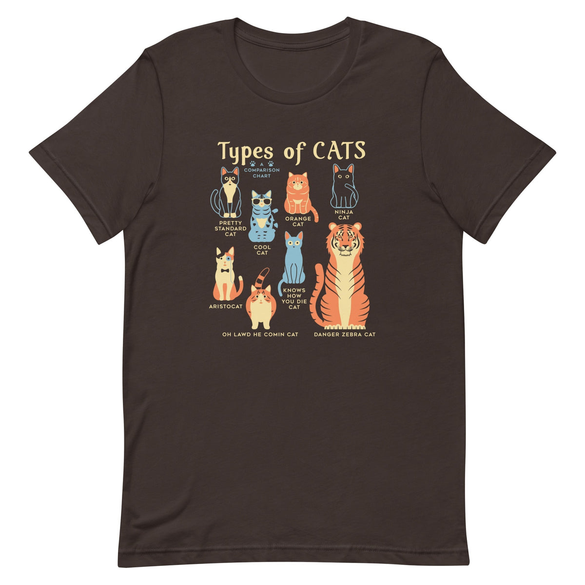 Types Of Cats Men's Signature Tee