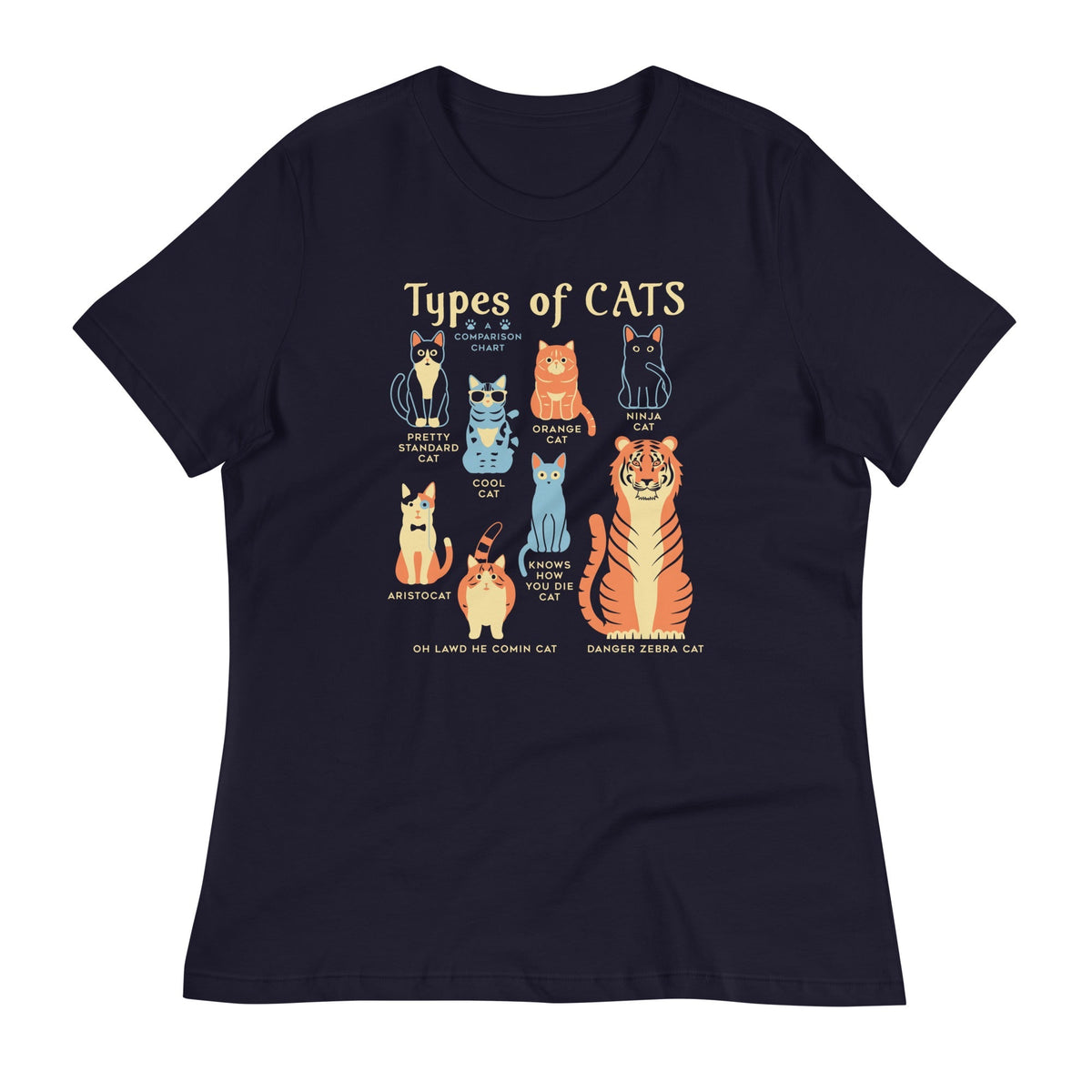 Types Of Cats Women's Signature Tee