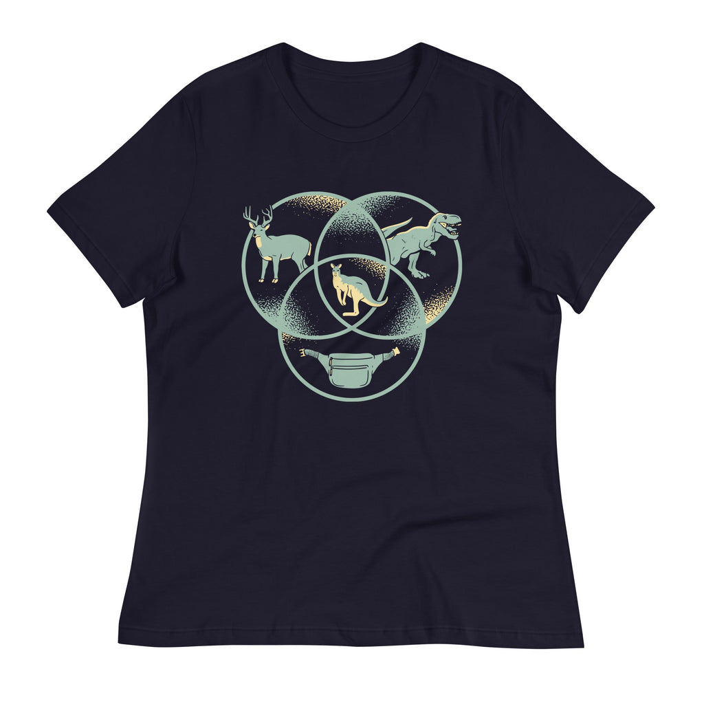Kangaroo Venn Diagram Women's Signature Tee